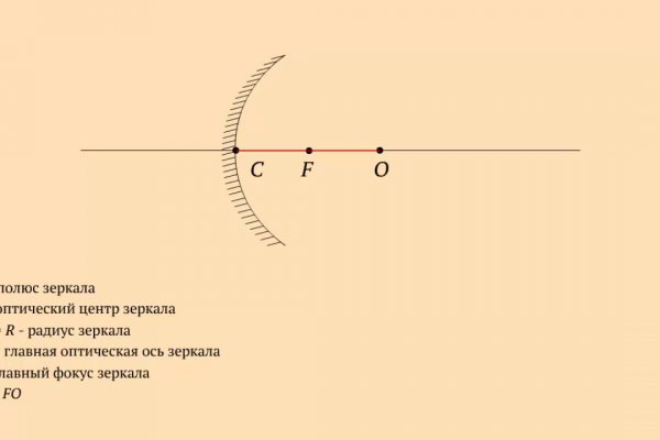 Тор браузер мега